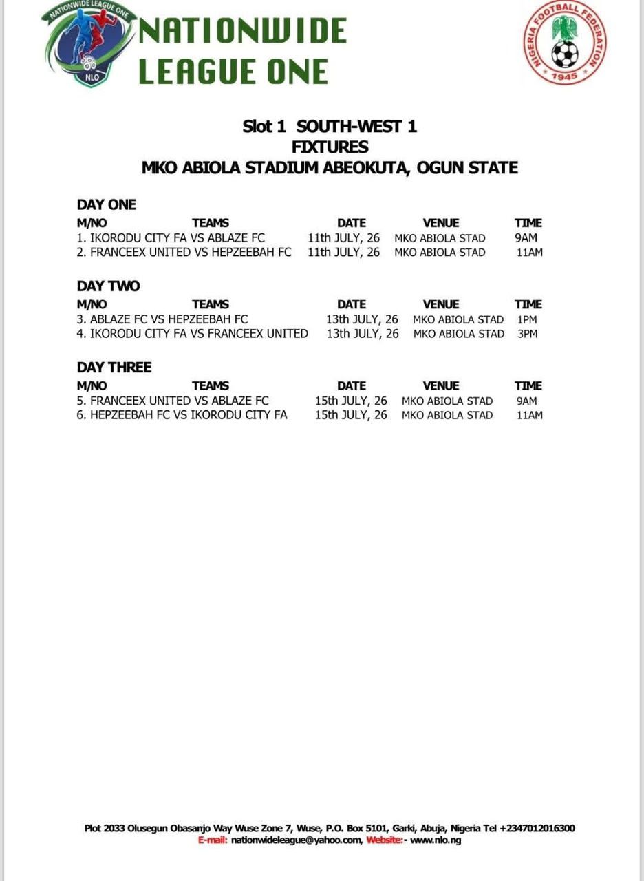 NLO PLAYOFF